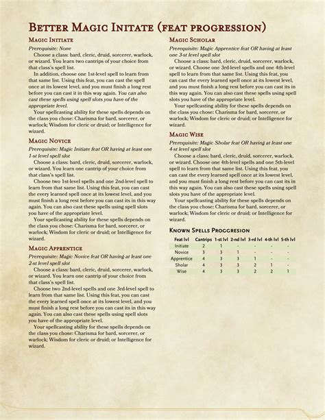 warlock magic initiate|how to become a warlock.